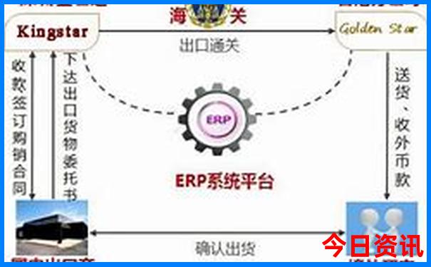 78月去哪里旅游