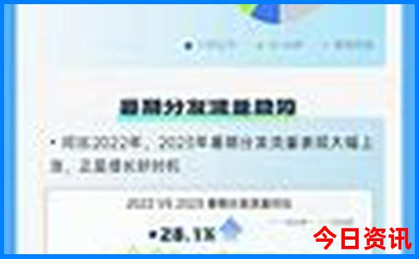 山东七月份适合去哪里旅游