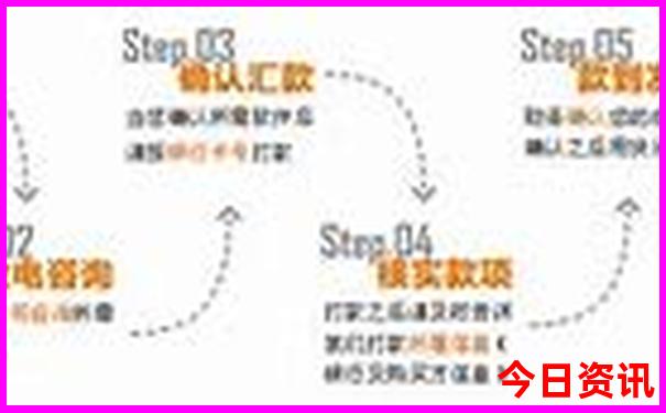 2025年7月适合旅游的地方