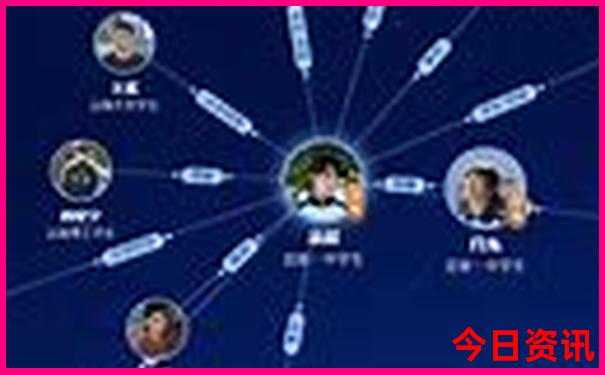 珠海适合亲子游的地方