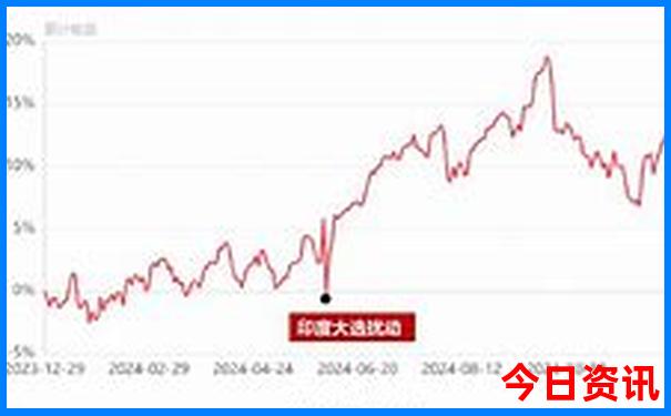 九江市旅游必去景点